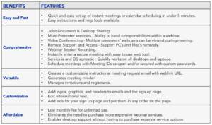 FLEXIBLE WEB CONFERENCING SOLUTIONS FOR YOUR BUSINESS